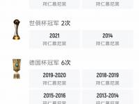 三亿体育体育投注-拜仁慕尼黑继续领跑积分榜，稳固领先优势的简单介绍