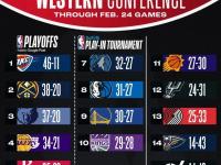 三亿体育体育下载-尼克斯惜败灰熊，东部战绩下滑的简单介绍