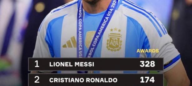 三亿体育体育注册-关于梅西单刀独斗逆转胜，助巴萨稳居榜首的信息