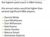 三亿体育体育网页版登录入口-关于热火内部球员投诉，球队管理层面临压力的信息