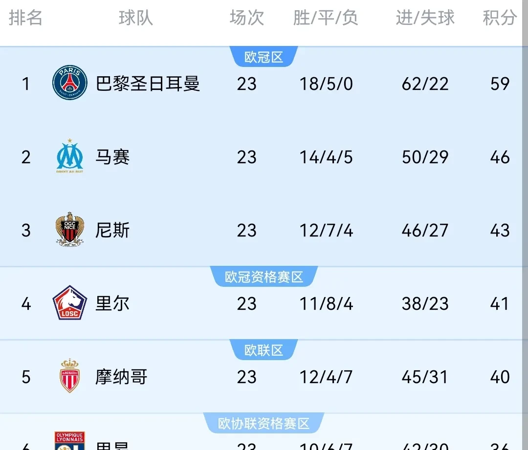 利物浦客场小胜狼队，冲刺积分榜榜首的简单介绍