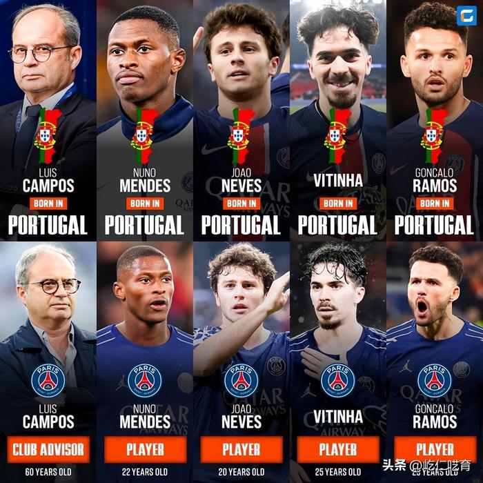 法兰克福欲登顶德国足坛，雄心勃勃