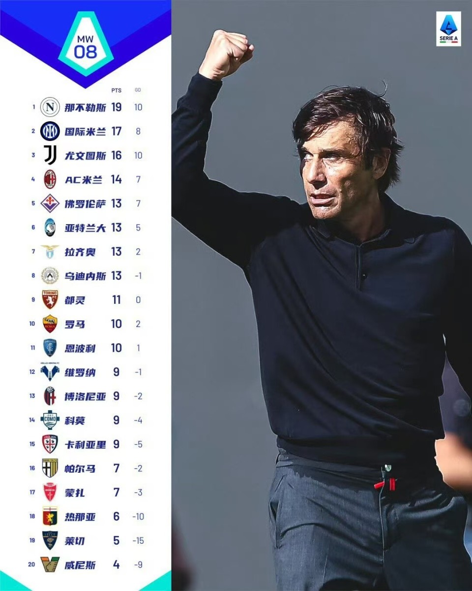 关于尤文图斯客场小胜那不勒斯,继续领跑积分榜的信息 关于尤文图斯客场小胜那不勒斯,继续领跑积分榜的信息