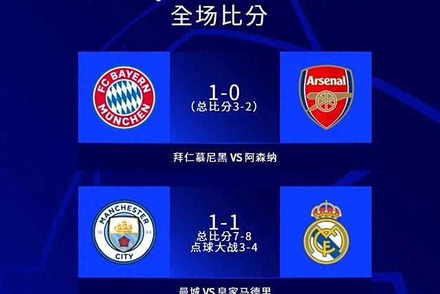 关于巴黎圣日耳曼继续保持不败走势,晋级四强的信息 关于巴黎圣日耳曼继续保持不败走势,晋级四强的信息