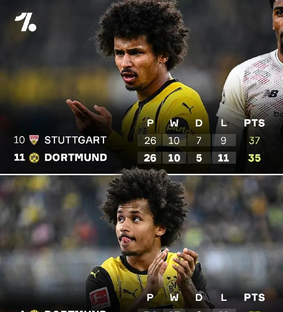 集体发挥实力，多特蒙德取得不败战绩的简单介绍