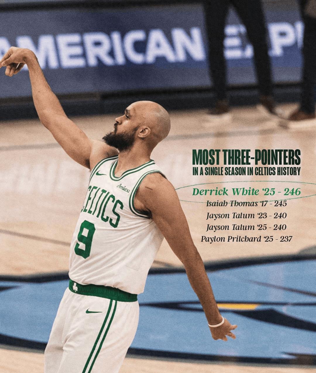 雄鹿主场力克凯尔特人，继续胜利